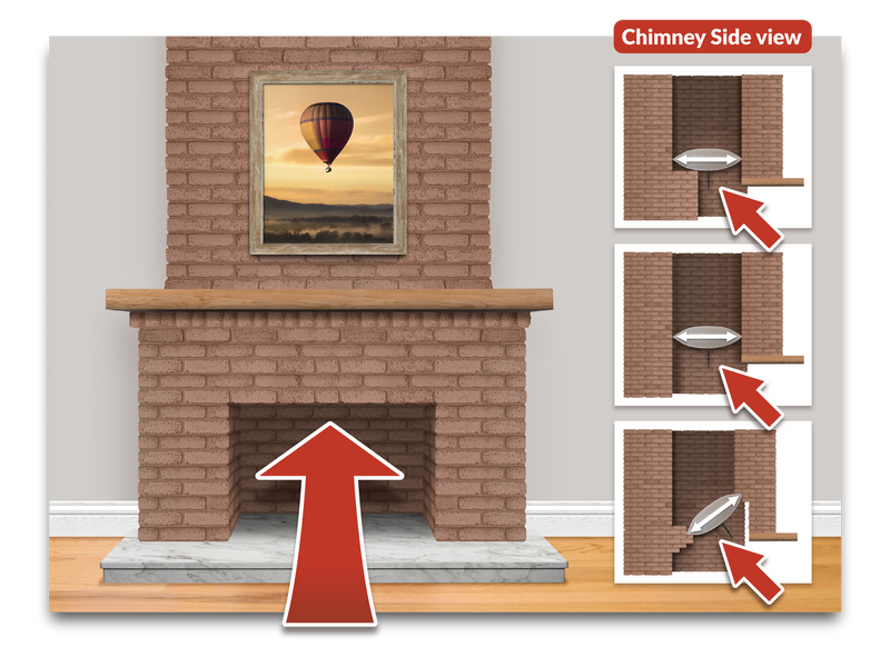 Multistage diagram showing how to position chimney balloon in chimney